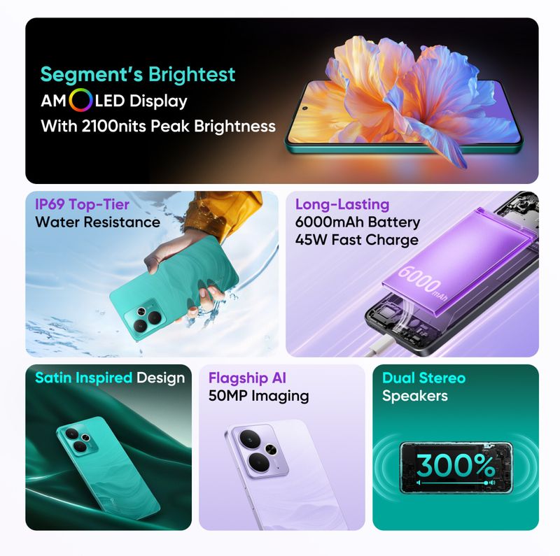 realme 14T 5G 128GB 8GB RAM Surf Green - Image 3