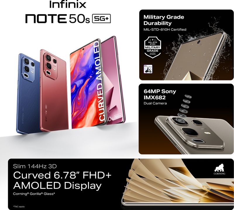 Infinix नोट 50स 5G+ 45W Charger Mystic Plum - Image 6