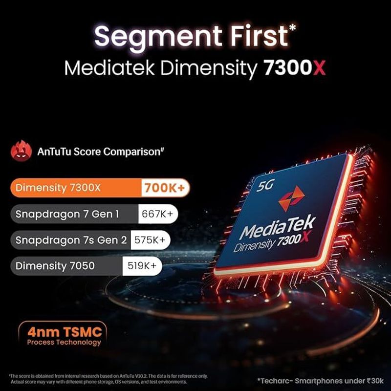 LAVA अग्नि 3 5G (हीथर ग्लास, 256 GB) (8 GB RAM) - Image 3