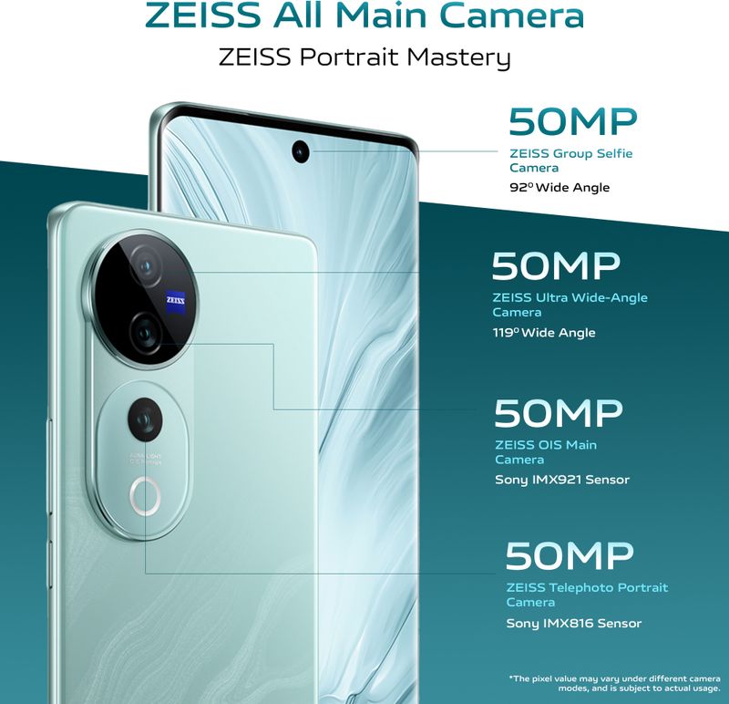 vivo V40 Pro 5G 512GB 12GB RAM Titanium Grey - Image 3