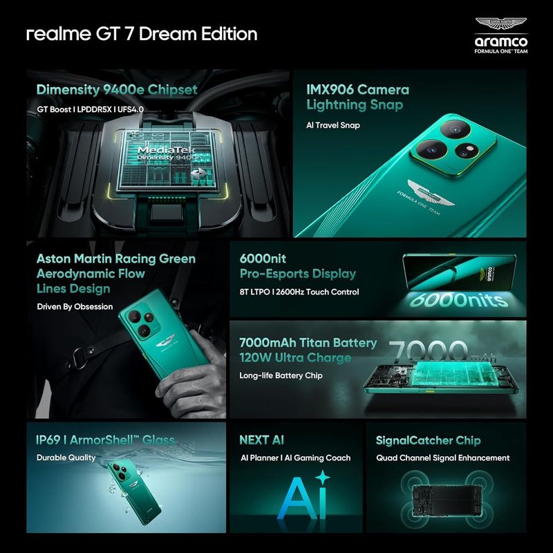 realme GT7 Dream Edition 5G 512GB 16GB RAM Green - Image 6