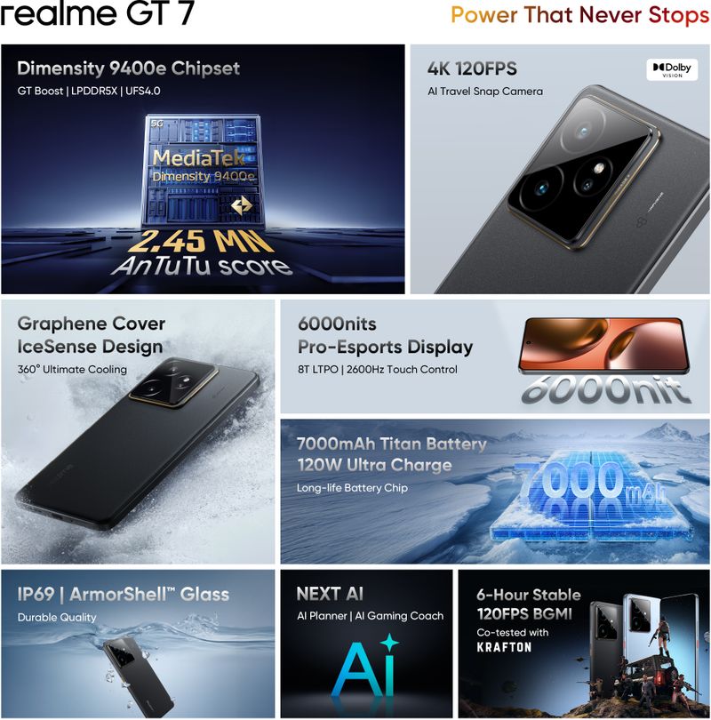 realme GT 7 512GB 12GB RAM Black - Image 3