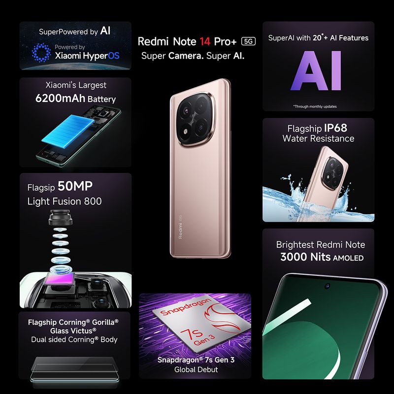 Redmi Note 14 Pro+ 5G Titan Black 128GB 8GB RAM - Image 5