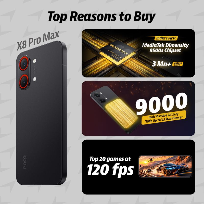 POCO X8 Pro Max 5G (Black, 512GB, 12GB RAM) - Image 3