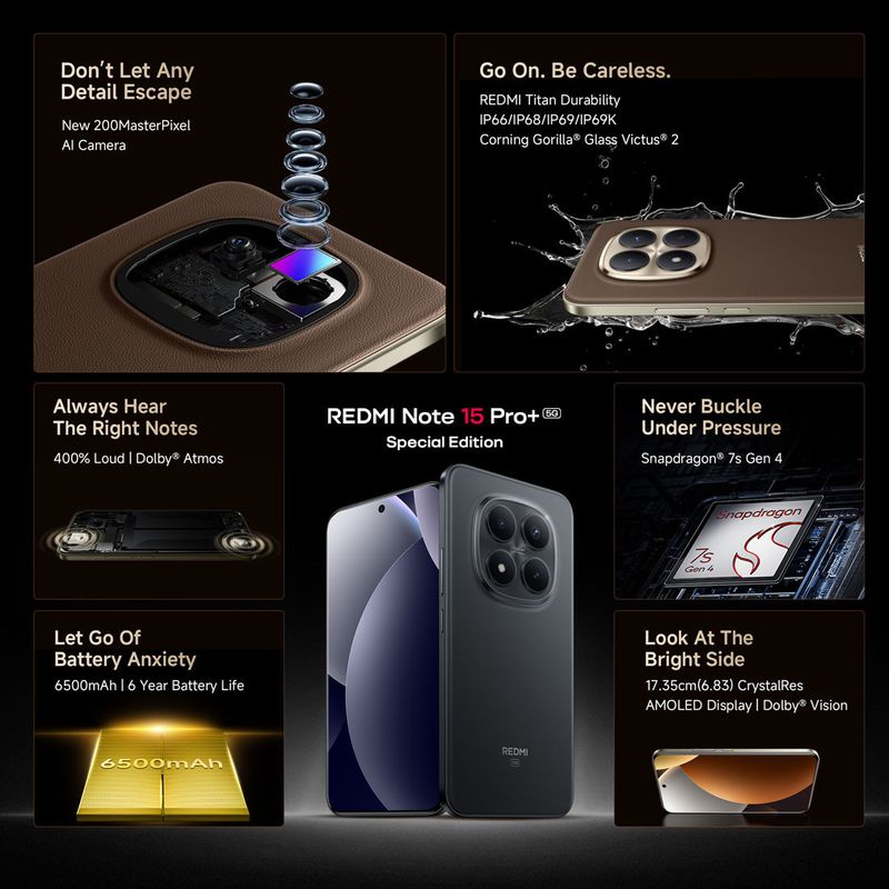 Redmi Note 15 Pro+ 5G 16GB 512GB Carbon Black - Image 3