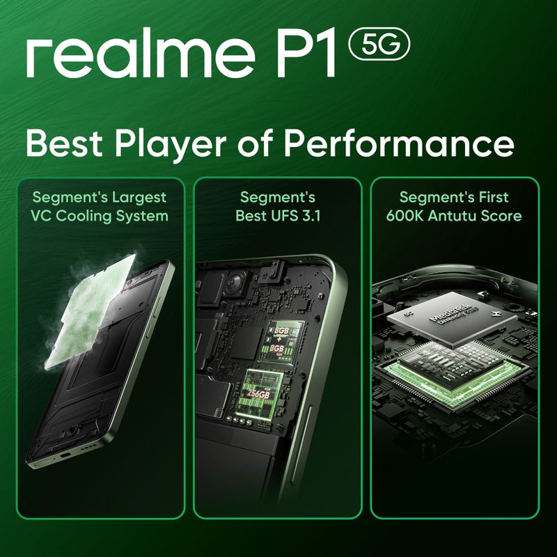 realme P1 5G 128GB 6GB RAM Peacock Green - Image 5