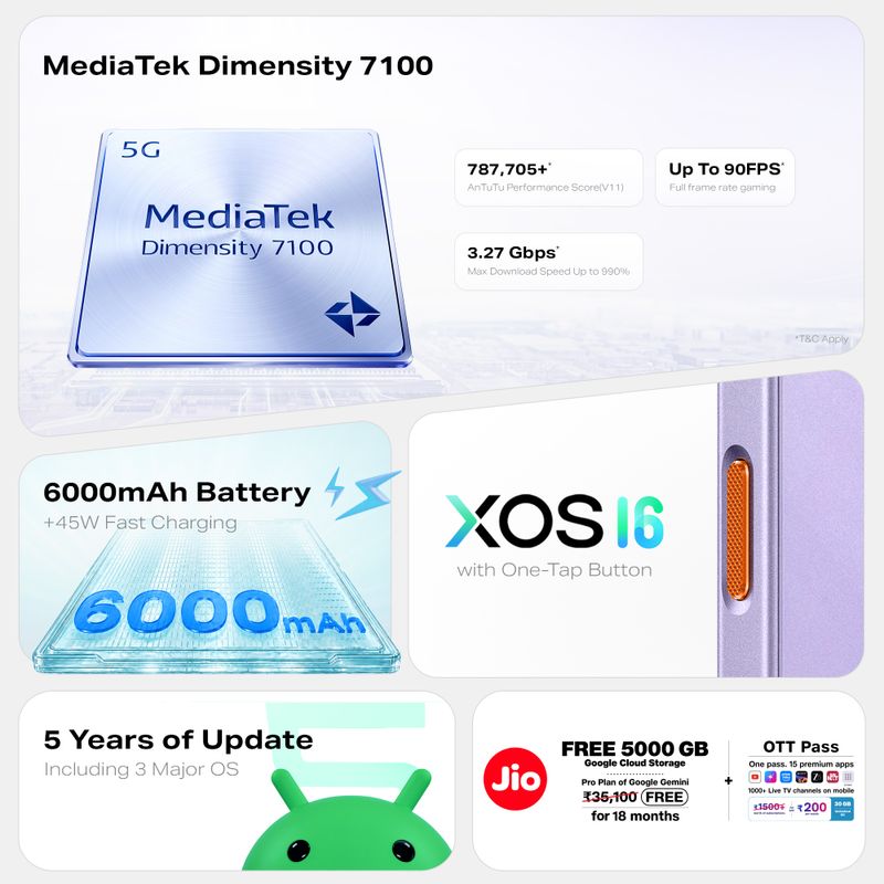 Infinix HOT 70 Pro 5G (Silk Glow Purple, 128GB, 6GB RAM) - Image 4