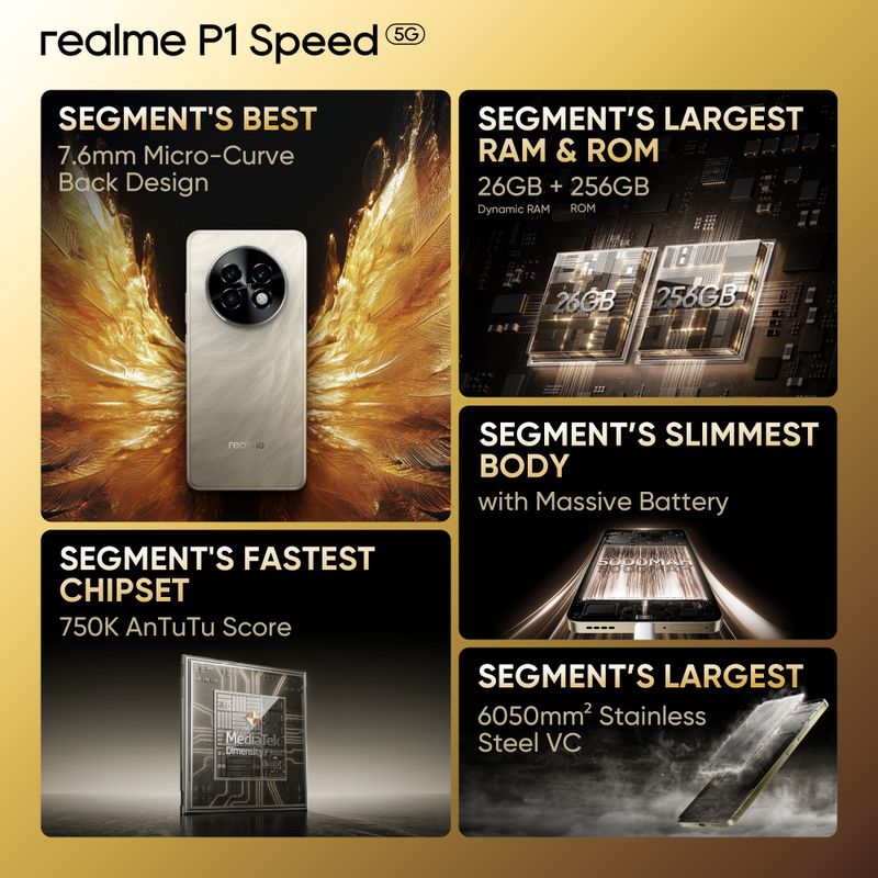realme P1 Speed 5G 128GB 8GB RAM Titanium - Image 3