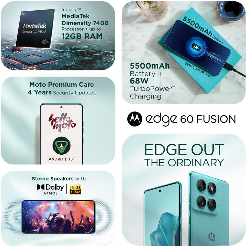 Motorola Edge 60 Fusion 5G 128GB Amazonite - Image 4