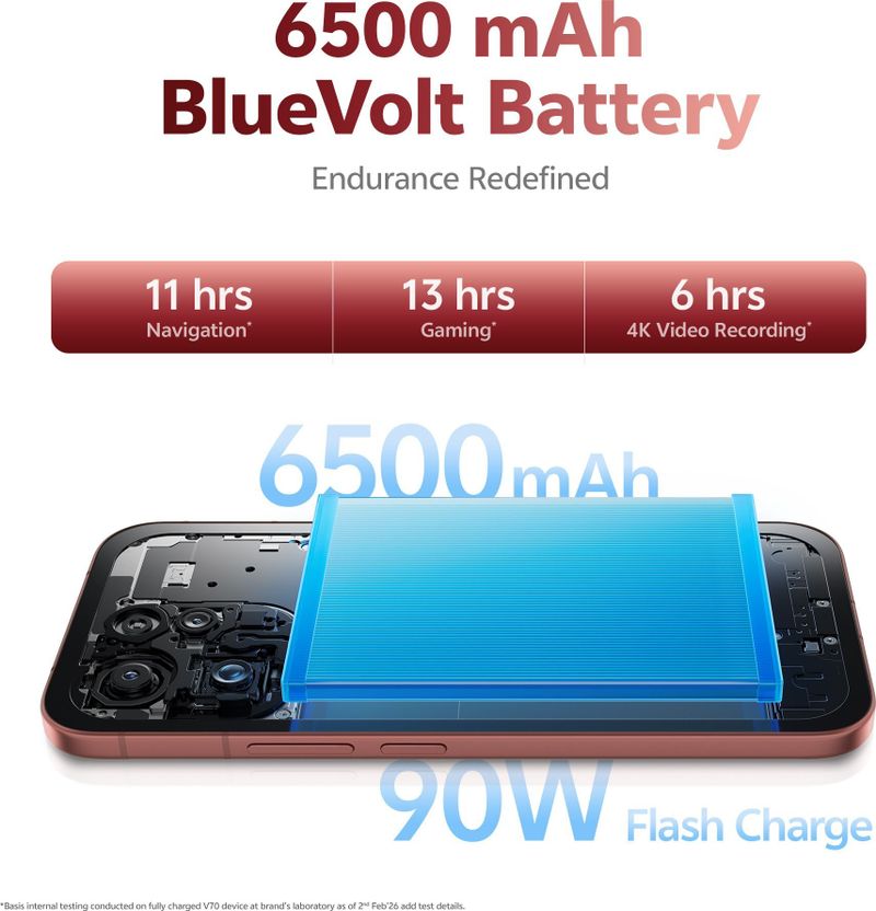 vivo V70 Elite 256GB Passion Red - Image 6