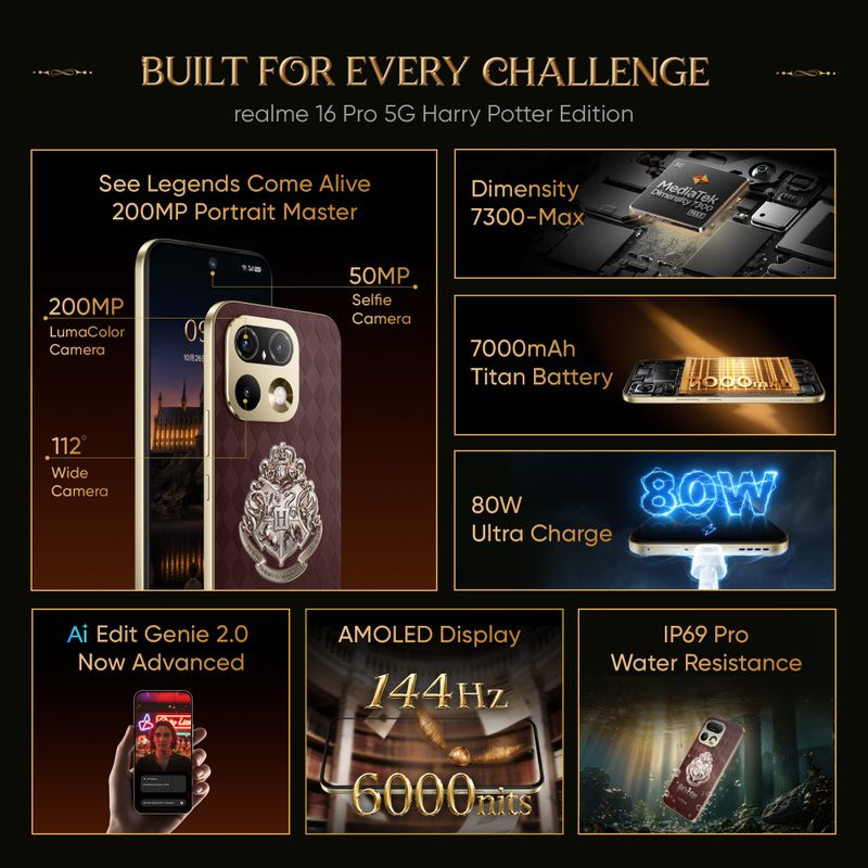 realme 16 Pro 5G 256GB Magic Brown - Image 5