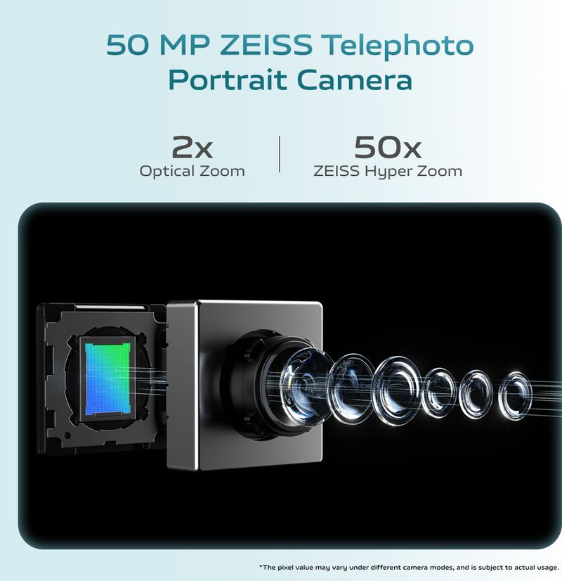 vivo V40 Pro 5G 512GB 12GB RAM Titanium Grey - Image 5