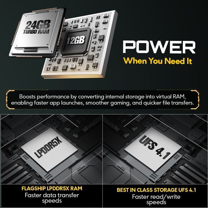 POCO F7 5G 512GB 12GB RAM Cyber Silver - Image 4