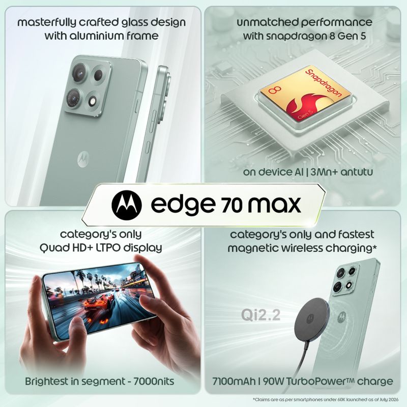 Motorola Edge 70 Max 256GB 8GB RAM Aqua Gray - Image 4