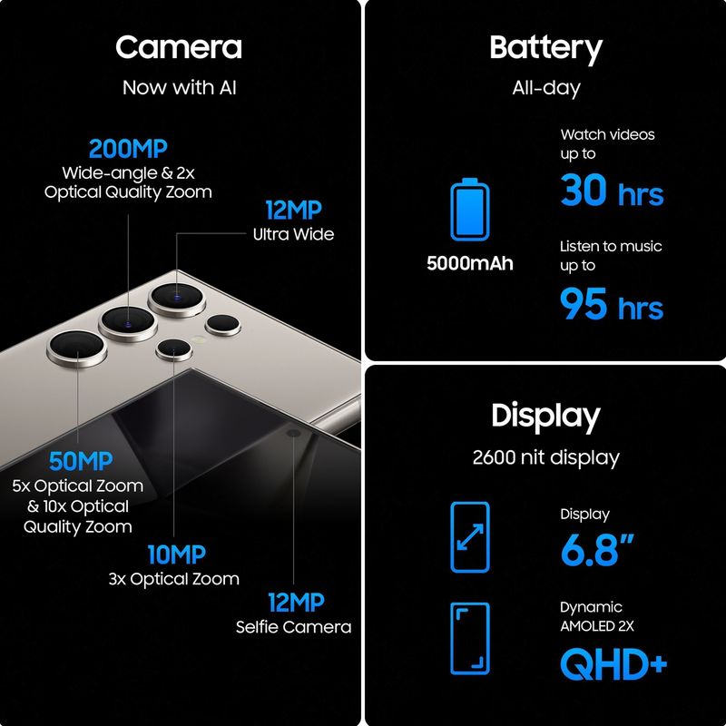 Samsung Galaxy S24 Ultra 5G 256GB Titanium Violet - Image 5