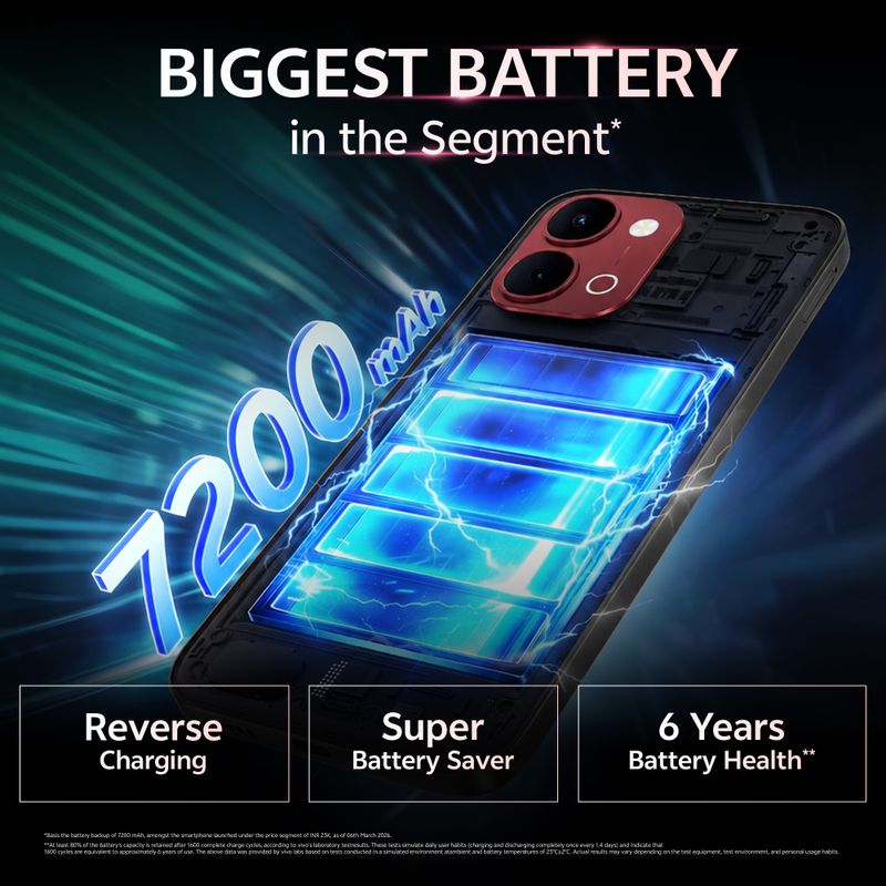 vivo T5x 5G 256GB Fusion Red - Image 5