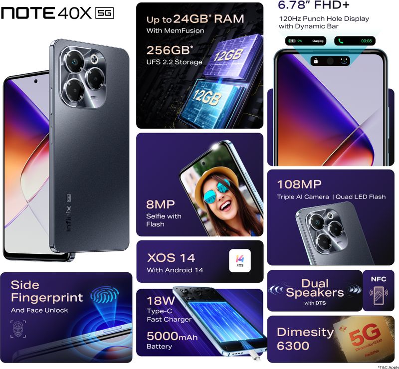 Infinix Note 40X 5G 256GB 12GB RAM Starlit Black - Image 4
