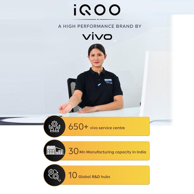 IQOO 12 5G (Legend, 256 GB, 12 GB RAM) - Image 5