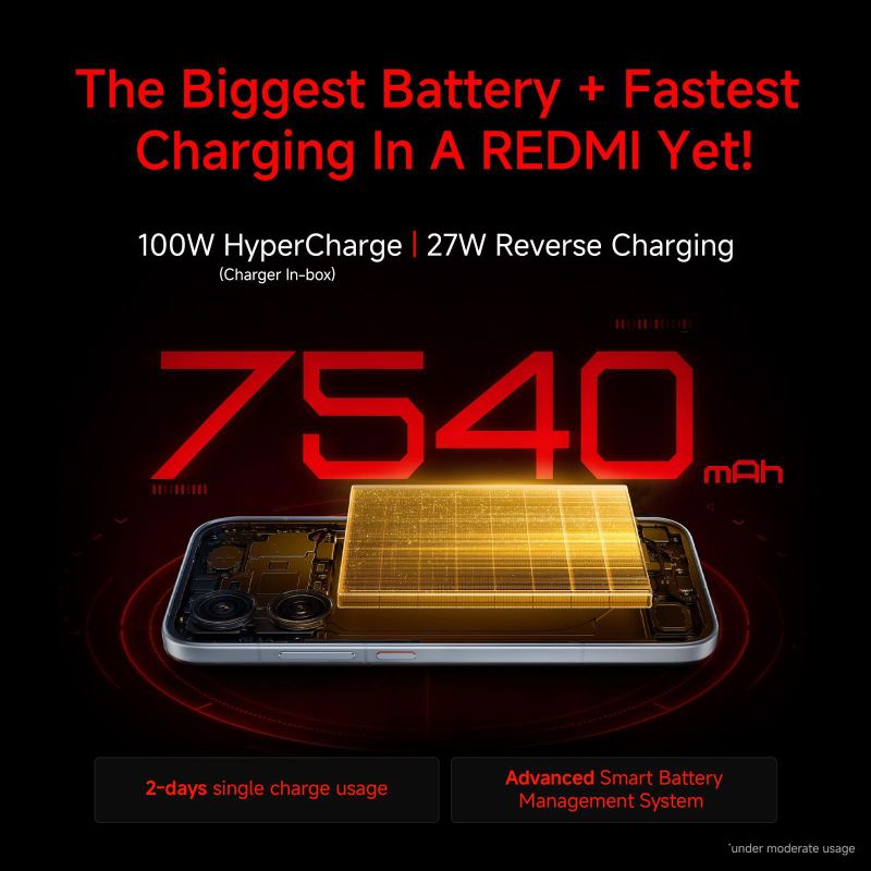 Redmi Turbo 5 5G 256GB 12GB RAM White - Image 3