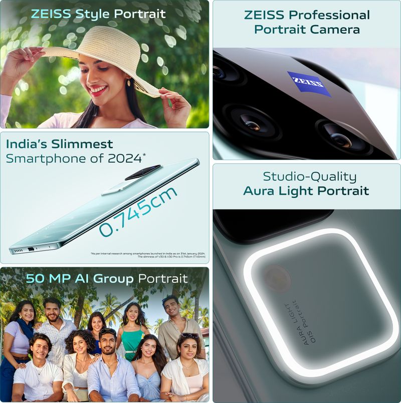 vivo V30 Pro 5G 256GB 8GB RAM Andaman Blue - Image 6