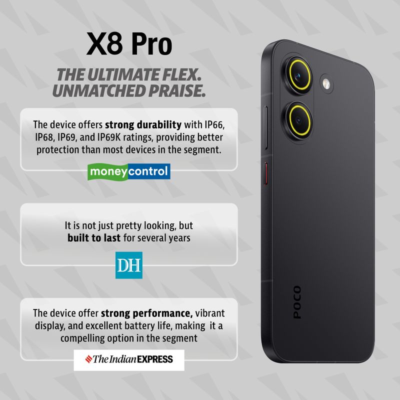 POCO X8 Pro 256GB 8GB RAM Black - Image 5