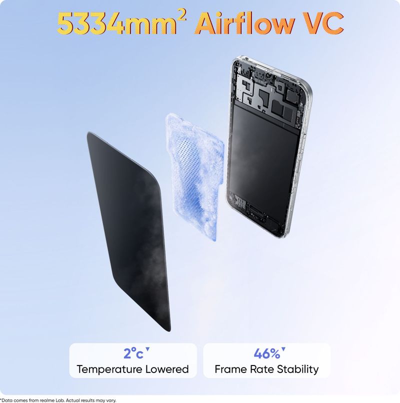 realme C83 5G 128GB Blooming Purple - Image 6