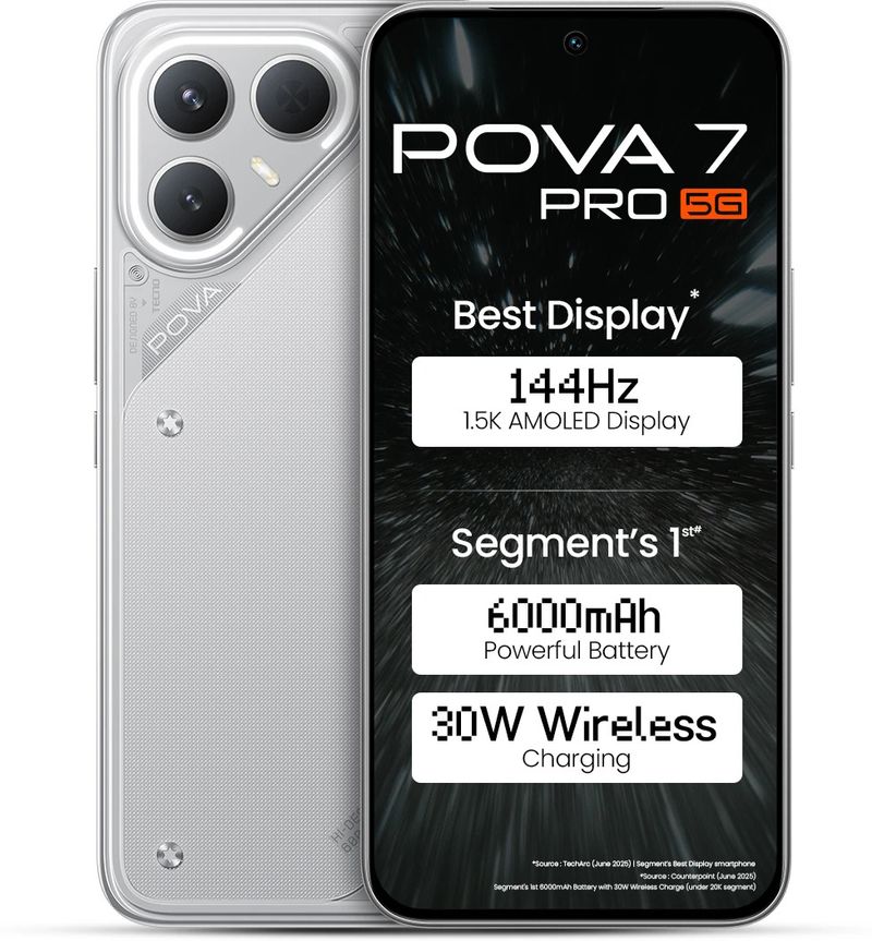 Tecno Pova 7 Pro 5G 256GB 8GB RAM Dynamic Grey - Image 2