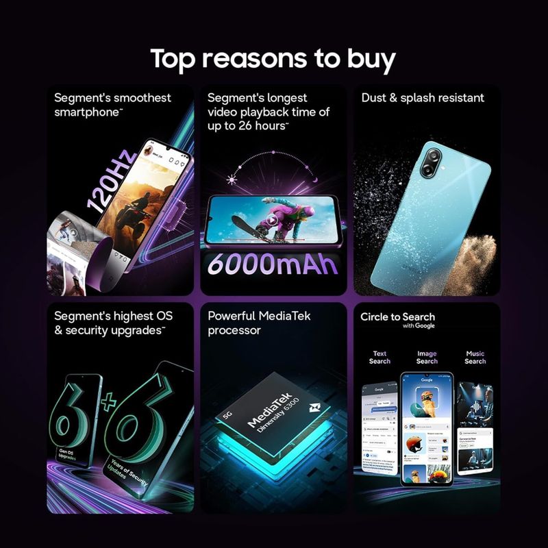 Samsung Galaxy M17e 5G 128GB 6GB RAM (Blitz Blue) - Image 5