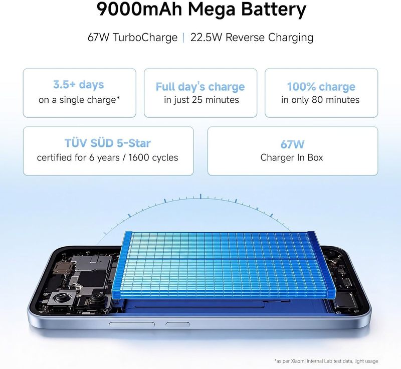 Redmi Note 17 Pro 5G 128GB 8GB RAM Cloud Blue - Image 5
