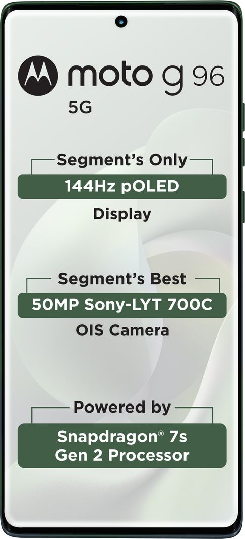 Motorola G96 5G 256GB 8GB RAM Pantone Greener Pastures - Image 4