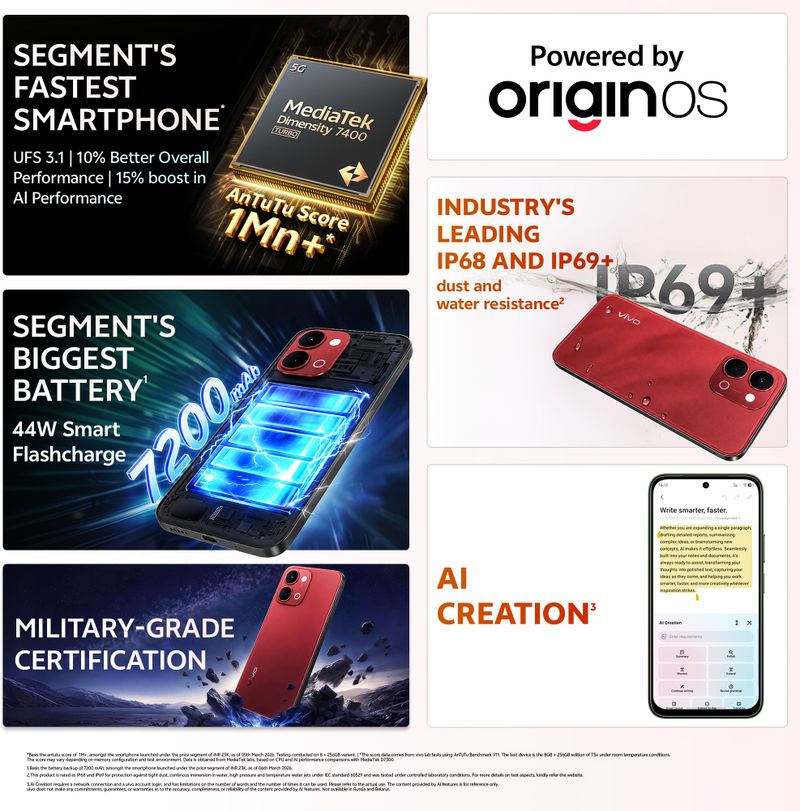 vivo T5x 5G 256GB Fusion Red - Image 3