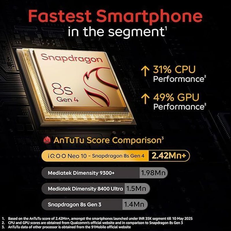 iQOO Neo 10 5G (Inferno Red, 256GB, 12GB RAM) - Image 3