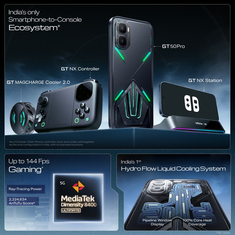 Infinix GT 50 Pro 5G (Black Abyss, 256 GB, 12 GB RAM) - Image 3