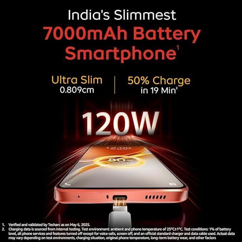 iQOO Neo 10 5G (Inferno Red, 256GB, 12GB RAM) - Image 6