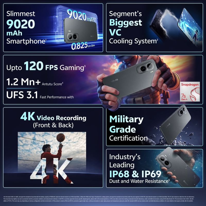 vivo T5 Pro 5G 128GB 8GB RAM Cosmic Black - Image 3