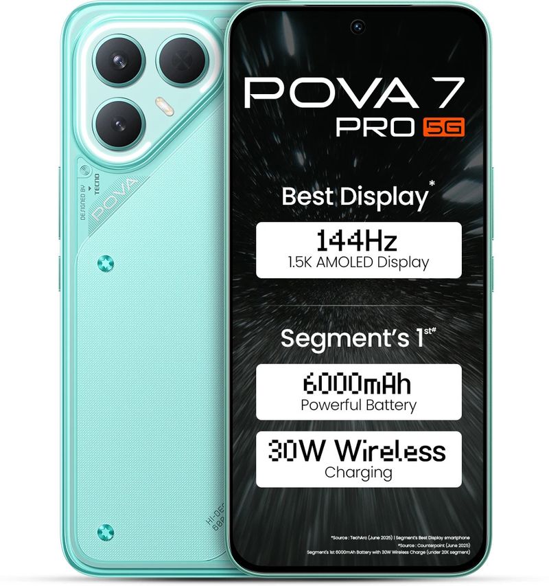 Tecno Pova 7 Pro 5G 256GB 8GB RAM Neon Cyan - Image 2
