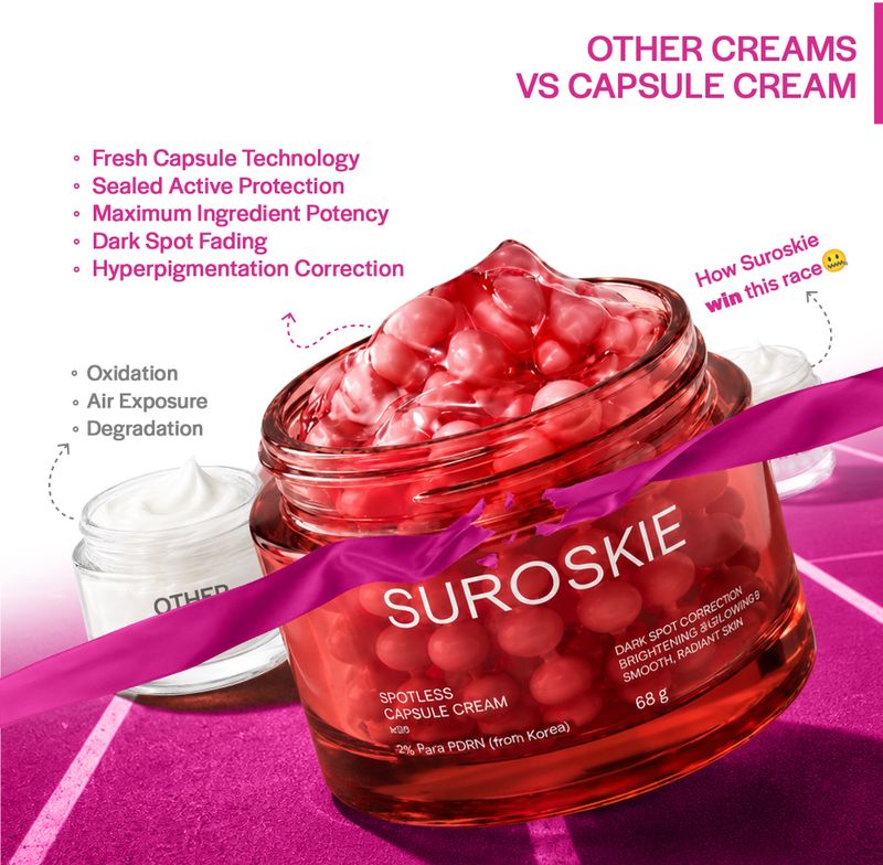 Suroskie Spotless TXA Capsule Cream | 4% Tranexamic Acid (TXA) + 2% Rose PDRN (Korea) (68 g) - Image 5