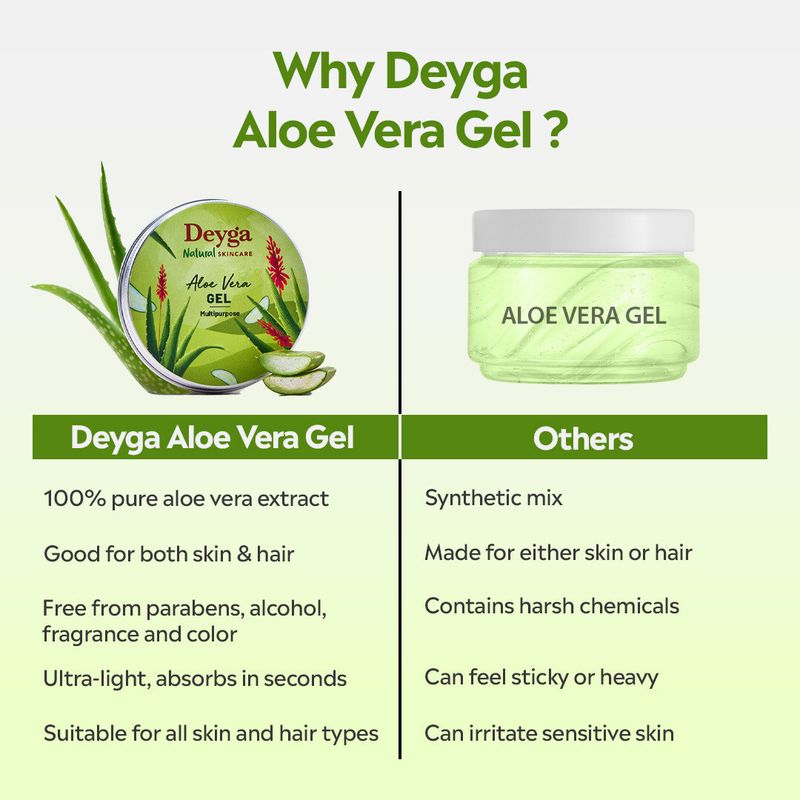 Deyga Aloe Vera Gel 100% Pure Multipurpose - Image 5