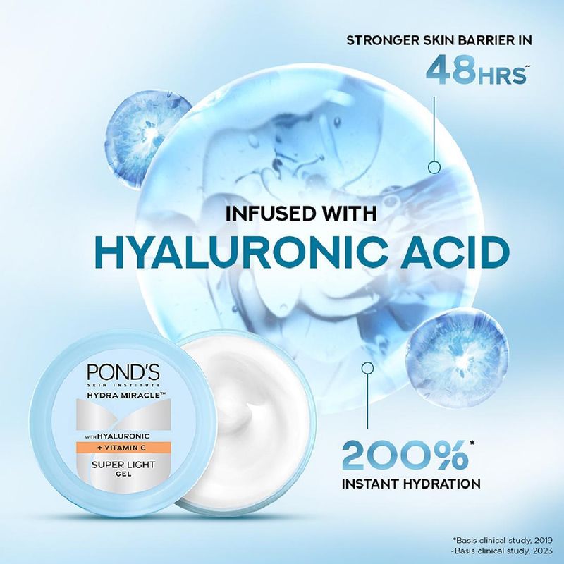 POND's Hydra Miracle Super Light Gel - Image 4