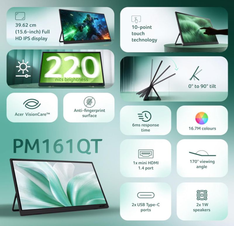 Acer PM 16 inch Full HD IPS Monitor - Image 3