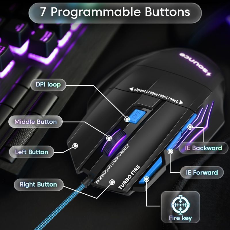 sounce Apex 7200 DPI Wired Gaming Mouse - Image 5