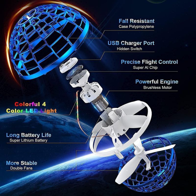 Suvaniq Flynova PRO Kids Flying Ball Toy - Image 3