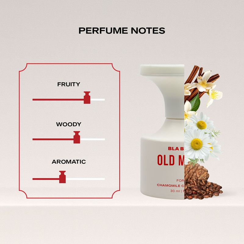 BLA BLI BLU Old Money Perfume for Men - Image 3