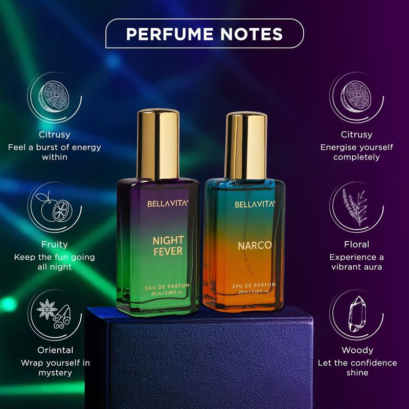 BELLAVITA NARCO Perfume & NIGHT FEVER Perfume combo|2X20ML|With Citrusy & Woody Notes| Eau de Parfum - 40 ml (For Men & Women) - Image 4