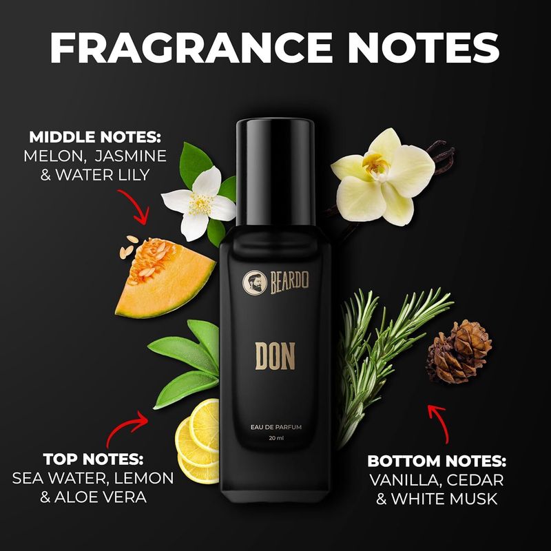 BEARDO The Elite Collection 80ml - Image 4