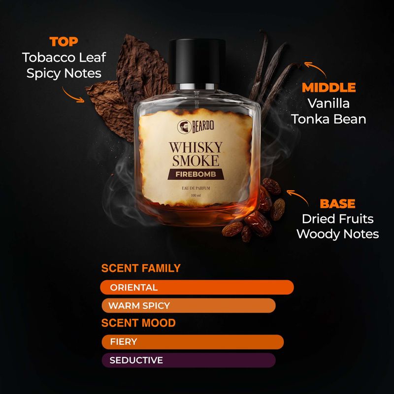 BEARDO Whisky Smoke Firebomb EDP Perfume 100 ml - Image 6