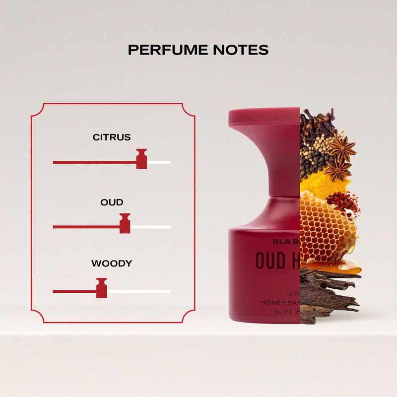 BLA BLI BLU Oud Honey Perfume 30ml - Image 3