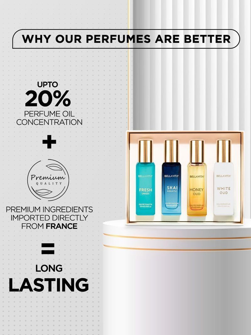 BELLAVITA Luxury Unisex Perfume Gift Pack of 4 · 20 ml (80 ml total) - Image 6