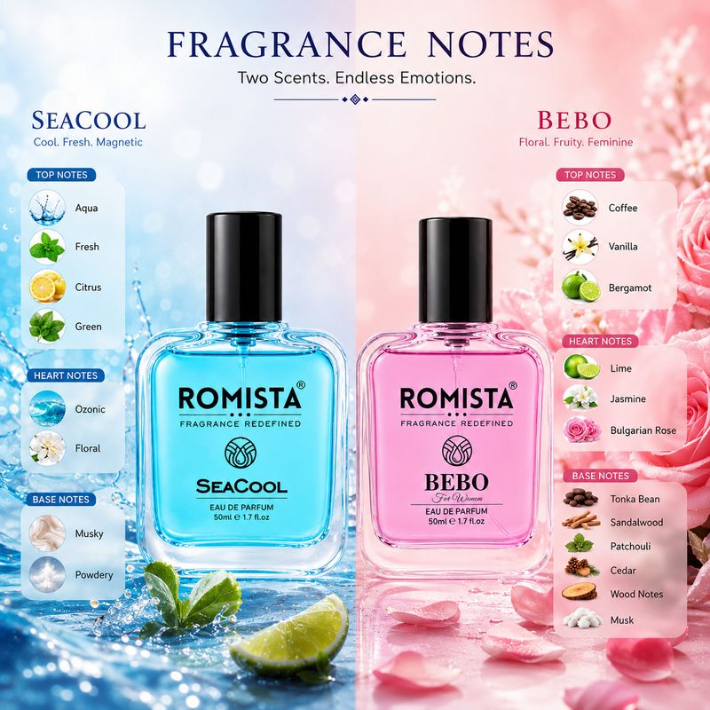 Romista 100ml Combo Pack of 2 Perfume Pack of 2 · 50 ml (100 ml total) - Image 3