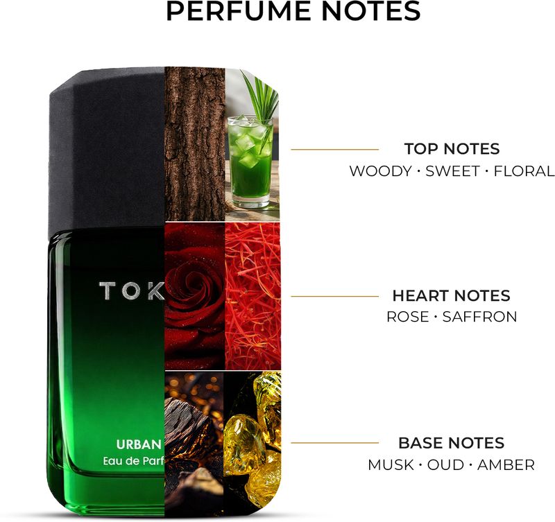 urbangabru TOKSIC Eau De Parfum for Men - Image 4